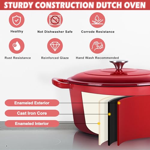 3qt Dutch Oven (Red / 3QT)