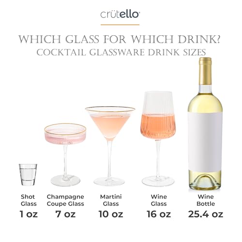 Ripple Coupe Glassware (Clear)