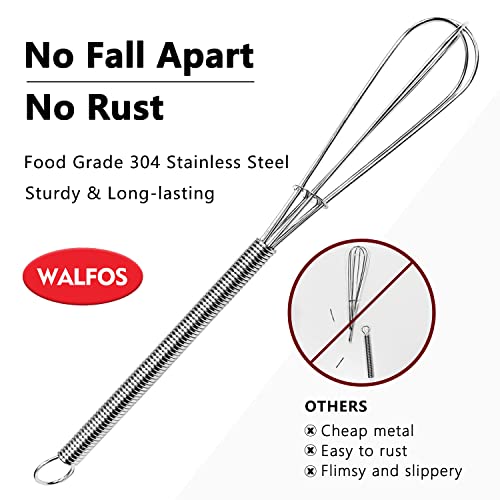 Mini Whisks Stainless Steel (5+7 in Silver)