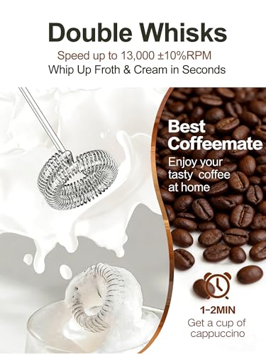 Rechargeable Milk Frother (Purple)