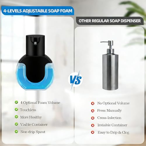 Automatic Soap Dispenser Touchless (Black / Foam)