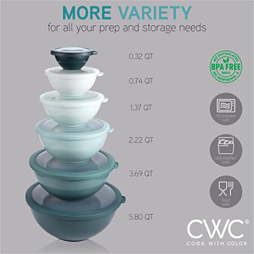 Mixing Bowls with TPR Lids (Teal TPR Lids)