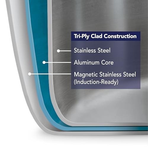 Boston Tri Ply Clad Stainless Steel 14 (Cookware Set / 14-Piece)