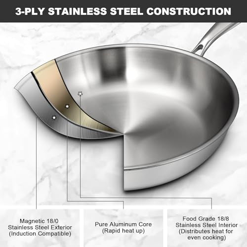 Tri Ply Stainless Steel Frying Pans Set