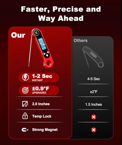 1 Sec Instant Read Meat Thermometer Digital for Cooking