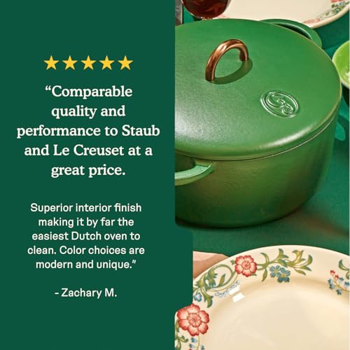 3.5 Quart Enameled Cast Iron Dutch Oven Pot w (Broccoli)