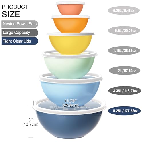 Plastic Mixing Bowls with Lids Set for Kitchen (Light Blue)