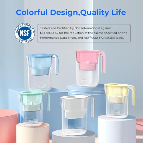PT 05B Water Filter Pitcher with 3 Filters (Azure / Smart Indicator-3 Filters)