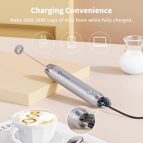 LunaFro Rechargeable Milk Frother (Sliver)