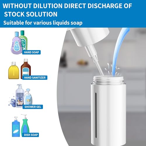 Automatic Soap Dispenser Touchless (Pearlescent White)