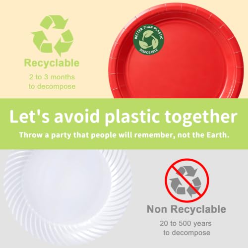 Red Paper Plates (Red / 100 Count (50-9" & 50-7"))