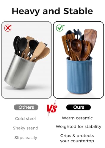 Utensil Holder (Blue / 6.7 inch)
