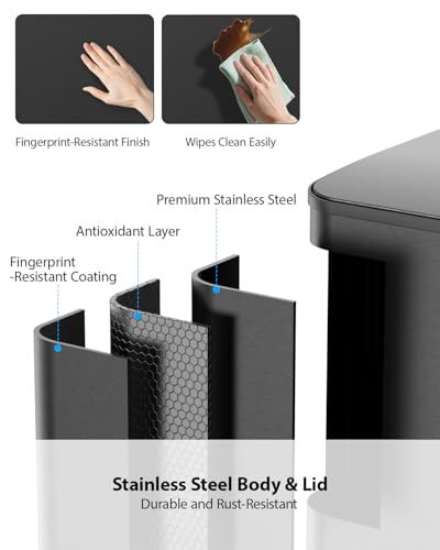 Dual Trash and Recycling Bins for Kitchen (Black / 2 x 11 Gallon)