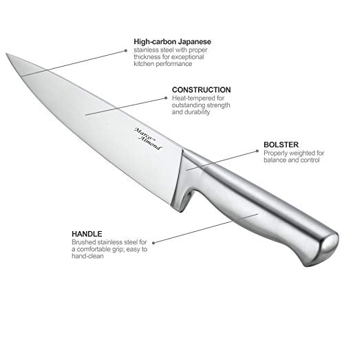 Knife Set w Block Kitchen Knife Set Built (14-Piece / Black)