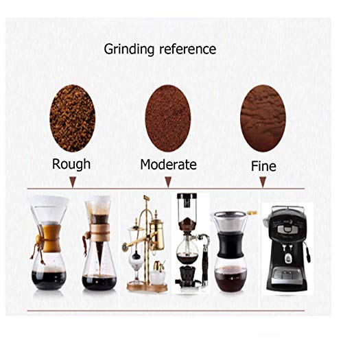 Manual Coffee Grinder Wood Vintage Antique Ceramic Hand Crank Coffee Mill With Adjustable Gear Setting Portable Hand Cleaning Brush Included (Wooden)