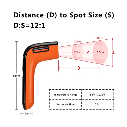Rechargeable Infrared Thermometer Gun for Cooking