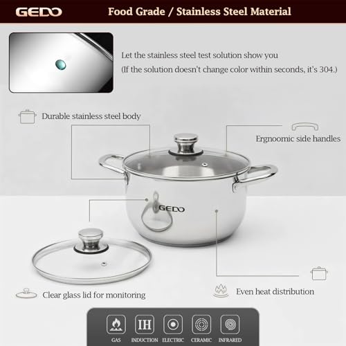 Stainless Steel Stock Pot with Glass Lid (5.3 Quarts)