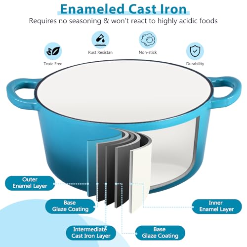 3 Qt Enameled Cast Iron Dutch Oven with Lid (3 QT-Round / Teal Mist)