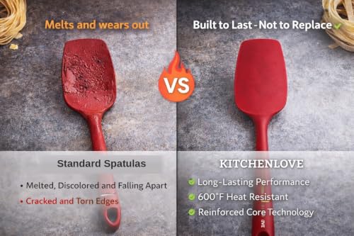 Premium 600°F Heat Resistant 5 Piece Silicone Spatula Set for Baking (Red)
