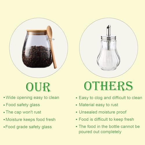 Sugar Bowls Sugar Container 25.36 FL OZ Glass Coffee Canister Airtight Food Storage Jar with Lid and Spoon Candy Jar Coffee Bar Accessories Storage Beans Powder (Round)