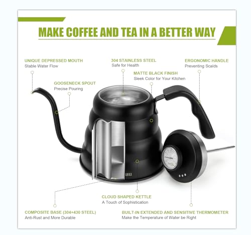 Tea Kettle For Stovetop (Black (with Thermometer) / 0.9 Quarts)