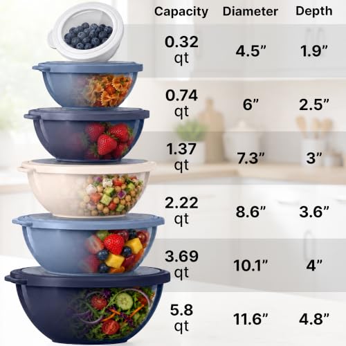 12 Piece Plastic Mixing Bowls with Leak (Navy Ombre)