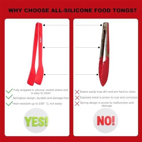 Silicone Kitchen Tongs 2 (2 Pack Red)