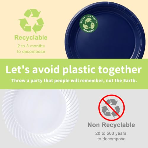 Navy Blue Paper Plates (Navy Blue / 100 Count (50-9" & 50-7"))