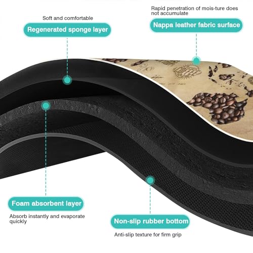 Coffee Bar Mat Accessories for Countertop (Coffee-1-1 / 24" x 18")