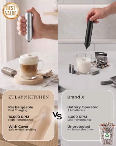 Rechargeable Milk Frother Handheld (Silver / Rechargeable Z1 Motor Max)