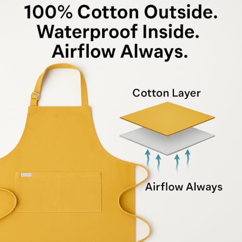 Professional Work Apron for Men & Women (Standard / Moss Green)