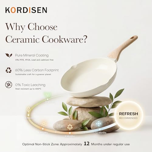 Ceramic Non Stick Frying Pans Skillet (White Ceramic / 8 Inch)