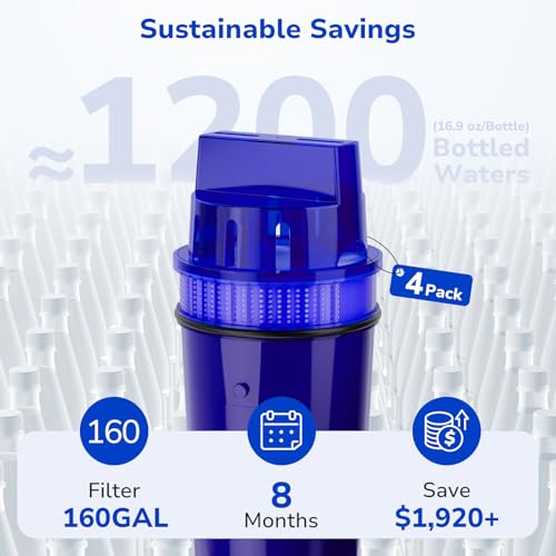 4 Pack Water Filter Replacement for All PUR (4 Filters)