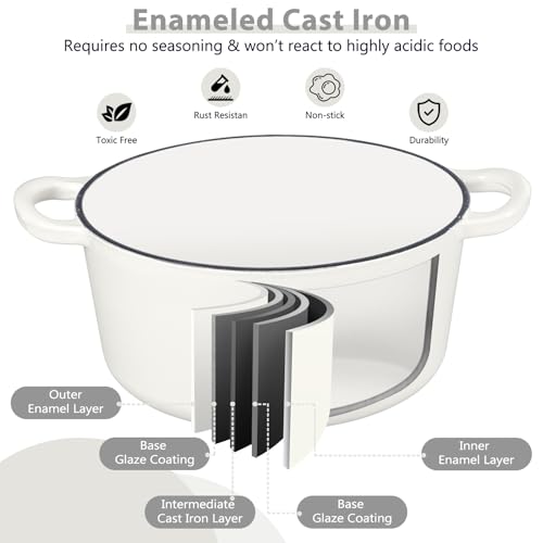 6 Quart Dutch Oven (6 QT-Round / White)
