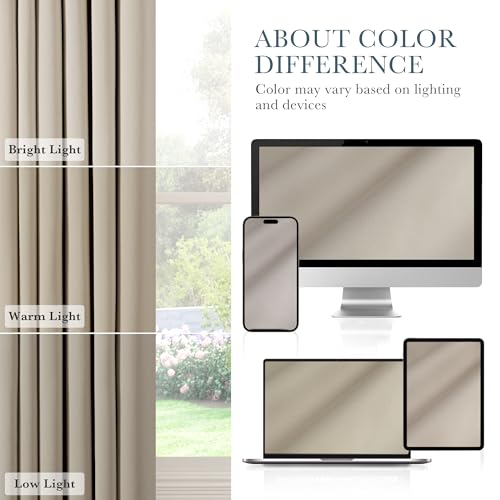 Rod Pocket and Back Tab Blackout Curtains for Bedroom (Cream / 70"W x 63"L (Pack of 2))