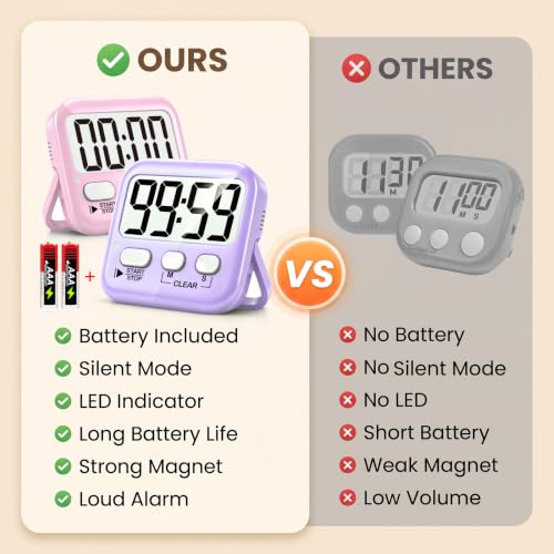 2 Pack Digital Timer for Kids Classroom Kitchen Timers for Cooking (2 * Pink + Purple)