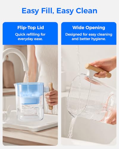 PT 04B Water Filter Pitcher (Classic Pitcher / Blue)