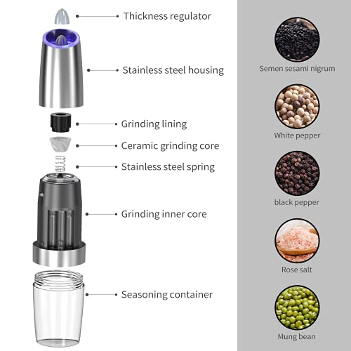 Gravity Electric Pepper and Salt Grinder