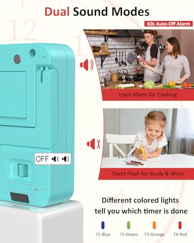 Digital Kitchen Timer with 4 Channel (Mint Green)