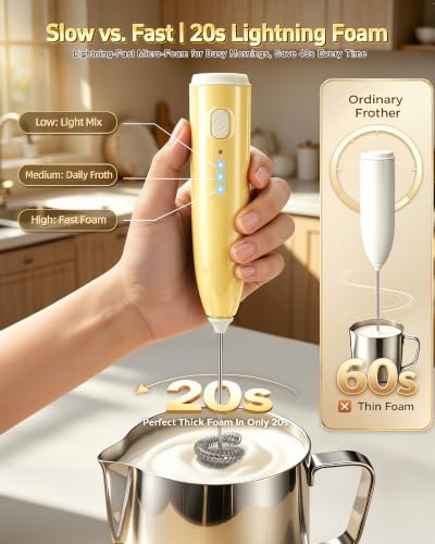 Milk Frother Handheld (Yellow)