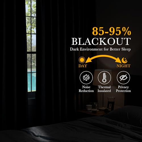 Rod Pocket and Back Tab Blackout Curtains (Grey / 70"W x 63"L (Pack of 2))