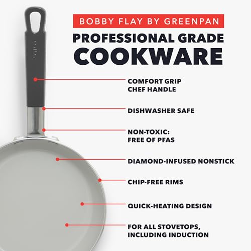 x Bobby Flay 12" Diamond Ceramic Nonstick Frying Pan (12" Frying Pan Skillet / Graphite)