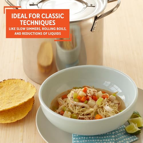 Stainless Steel Stock Pot with Lid (20.6 Quarts)