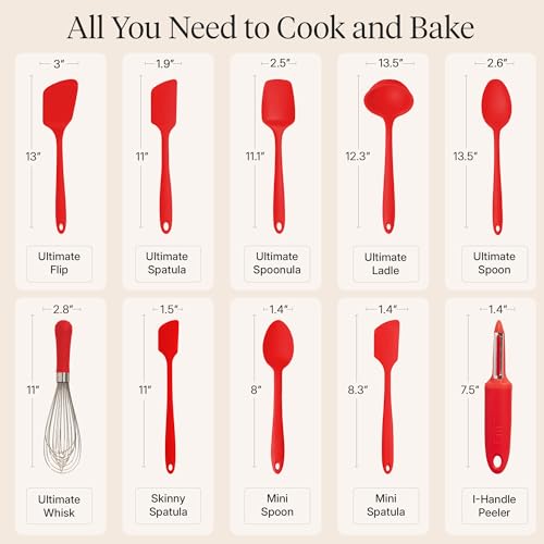 Get It Right 10 (Red / 10 - Piece Set)