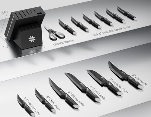 Kitchen Knife Set (Crisp White)