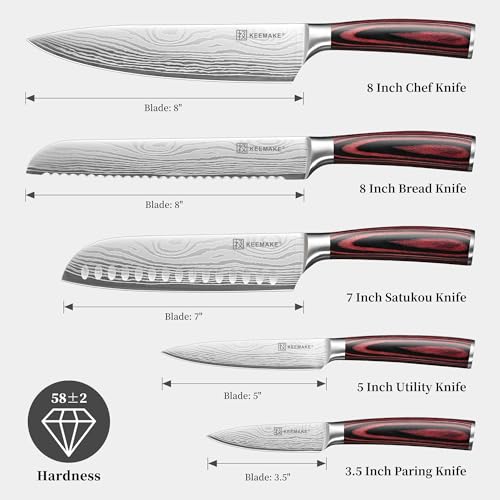 5 Pieces Kitchen Knife Set (Red 5pcs)