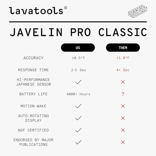 Javelin® PRO Classic Ultra (Ink)