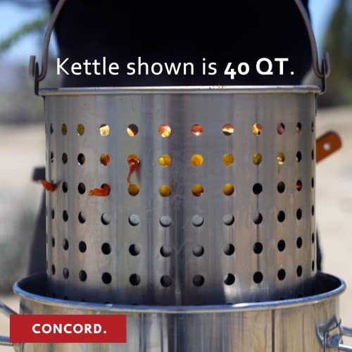 Stainless Steel Stock Pot w (100 Quarts)