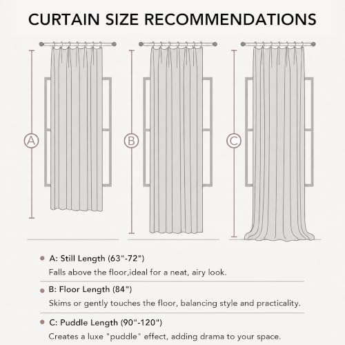 Pinch Pleated 100% Blackout Linen Curtains for Living Room 96 Inch (Loden/Linen 100% Blackout / 40"W x 96"L (Pack of 2))
