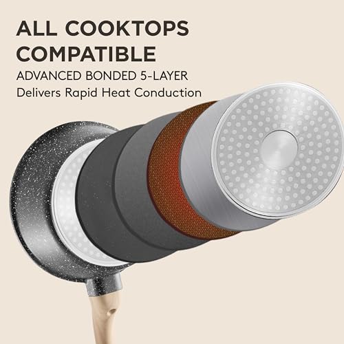 Sauce Pan Set with Lids
